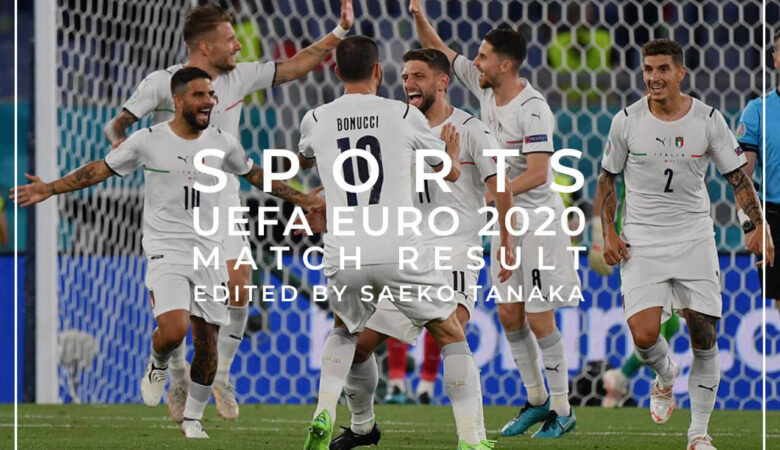 EUROユーロ2020｜グループステージ / 第1節 2021年6月11日(金)試合結果