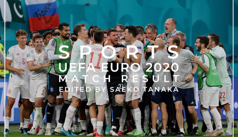 EUROユーロ2020｜決勝トーナメント / 準々決勝 2021年7月2日(金)試合結果